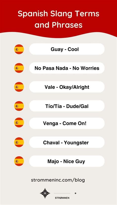 20 Mexican Slang Words and Phrases 